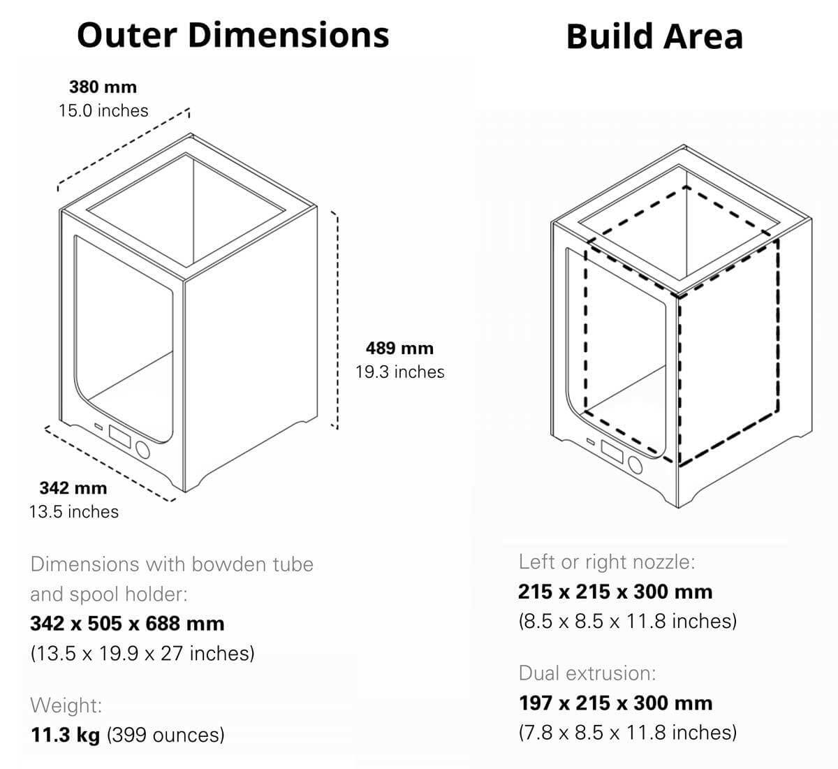 Ultimaker 3 Extended specs