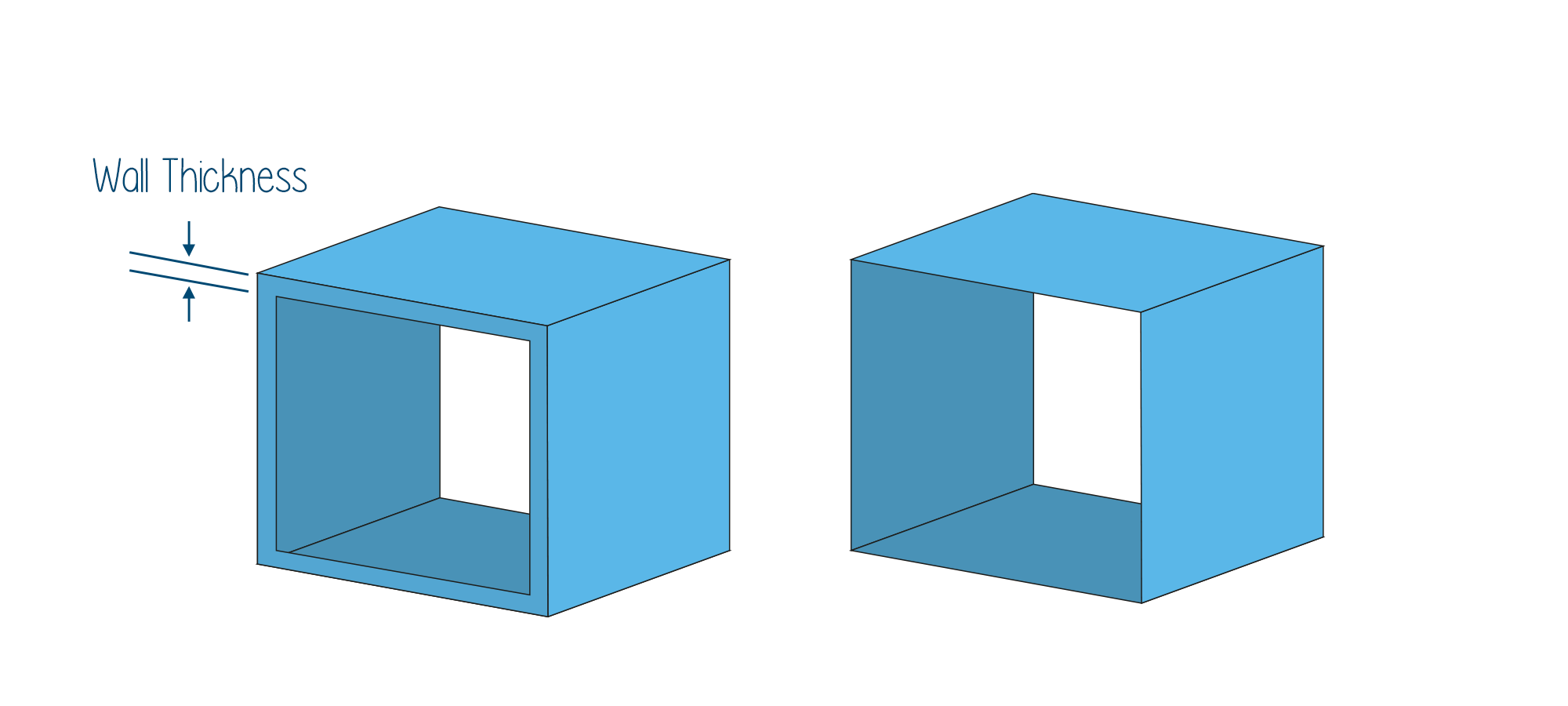 wall thickness