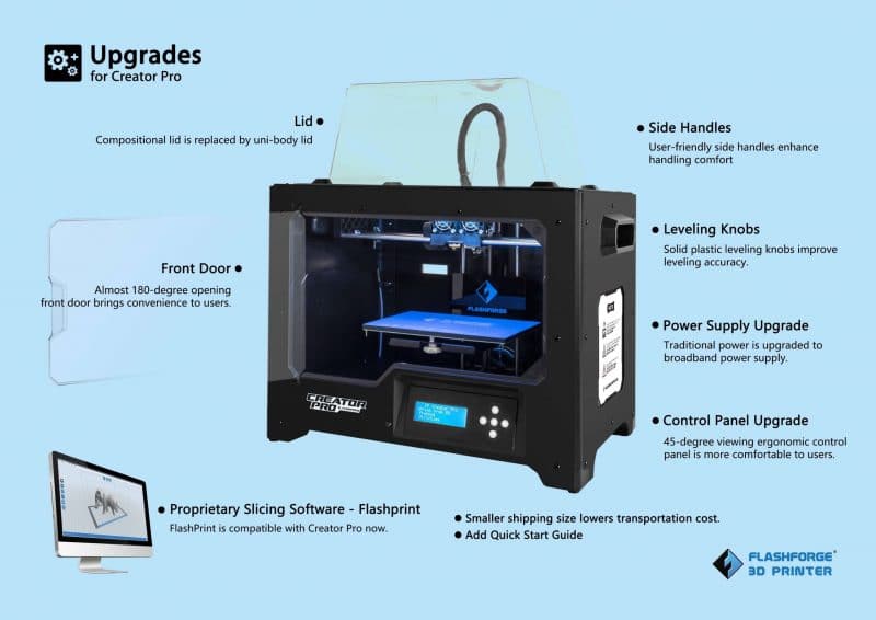 FlashForge Creator Pro support (1)