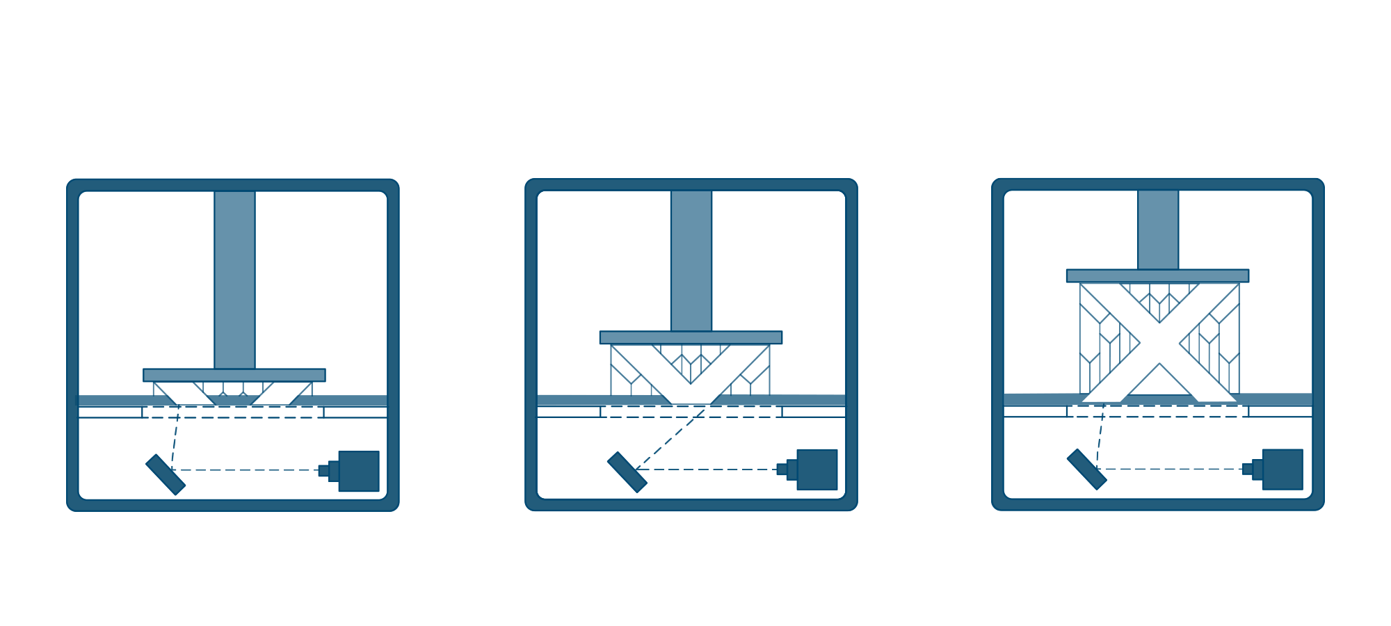 How do SLA 3D Printers work