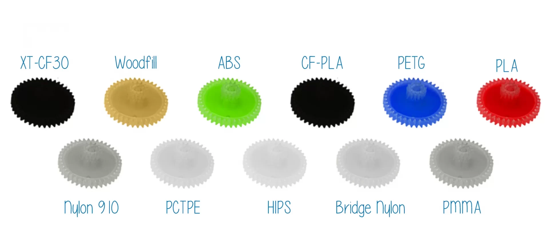 materials used for 3D printing