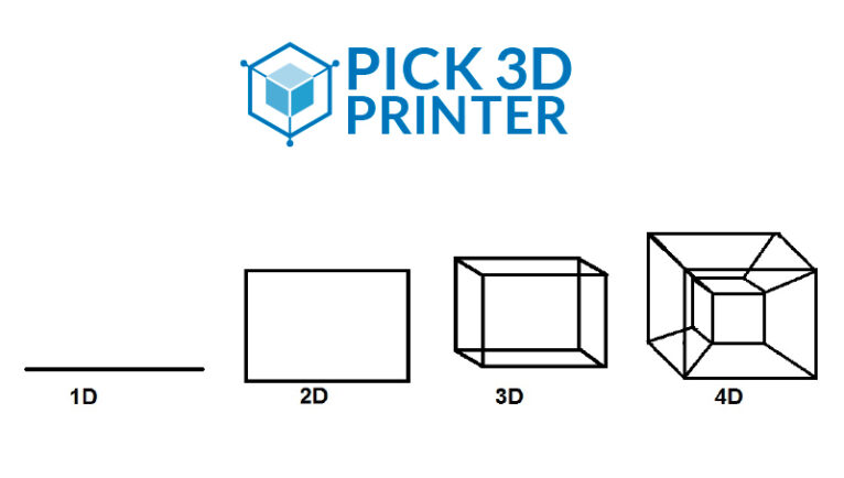 what-is-4d-printing-how-does-4d-printing-work-pick-3d-printer