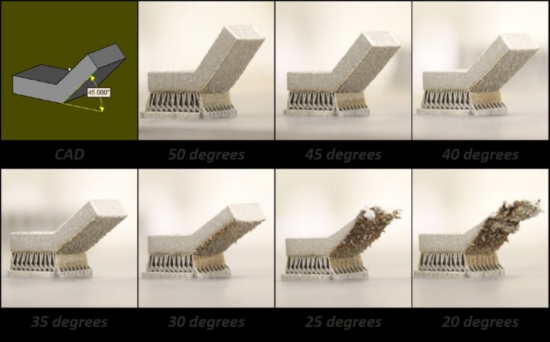 Using support overhangs