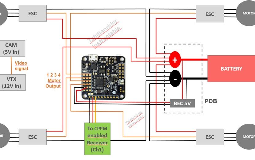 3D Print A Drone Successfully - DIY Guide Step by Step - Pick 3D Printer