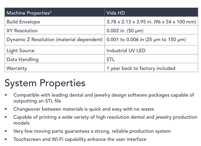 Vida Crown & Bridge 3D Printer specifications