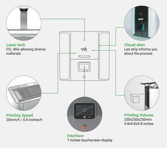 Natural Robotics VIT features