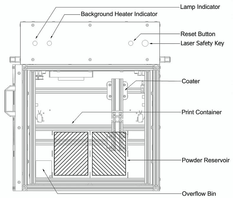 Sintratec Kit features