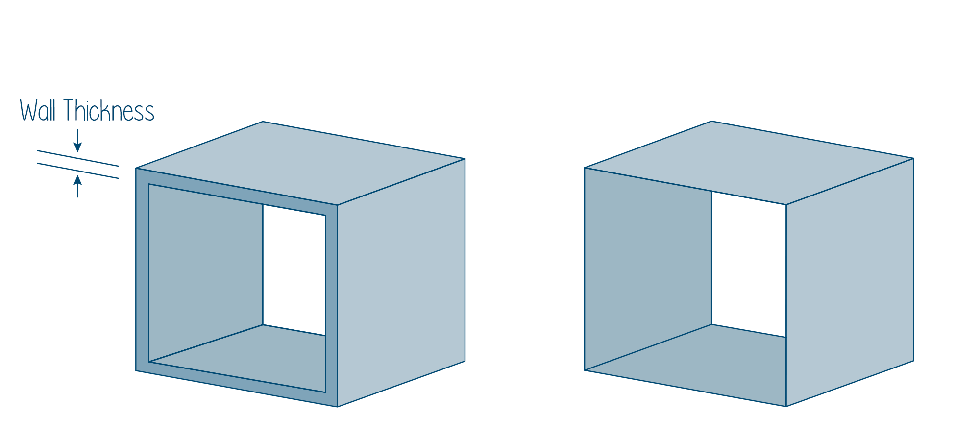 wall thickness