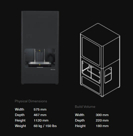 Markforged Metal X specs 