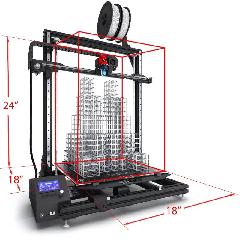 gCreate gMax 2 specs