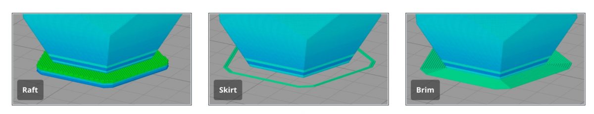 purpose of a skirt 3d printing