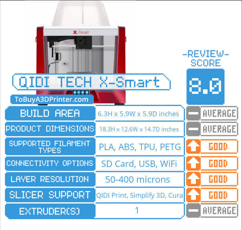 QIDI TECH X-Smart specs