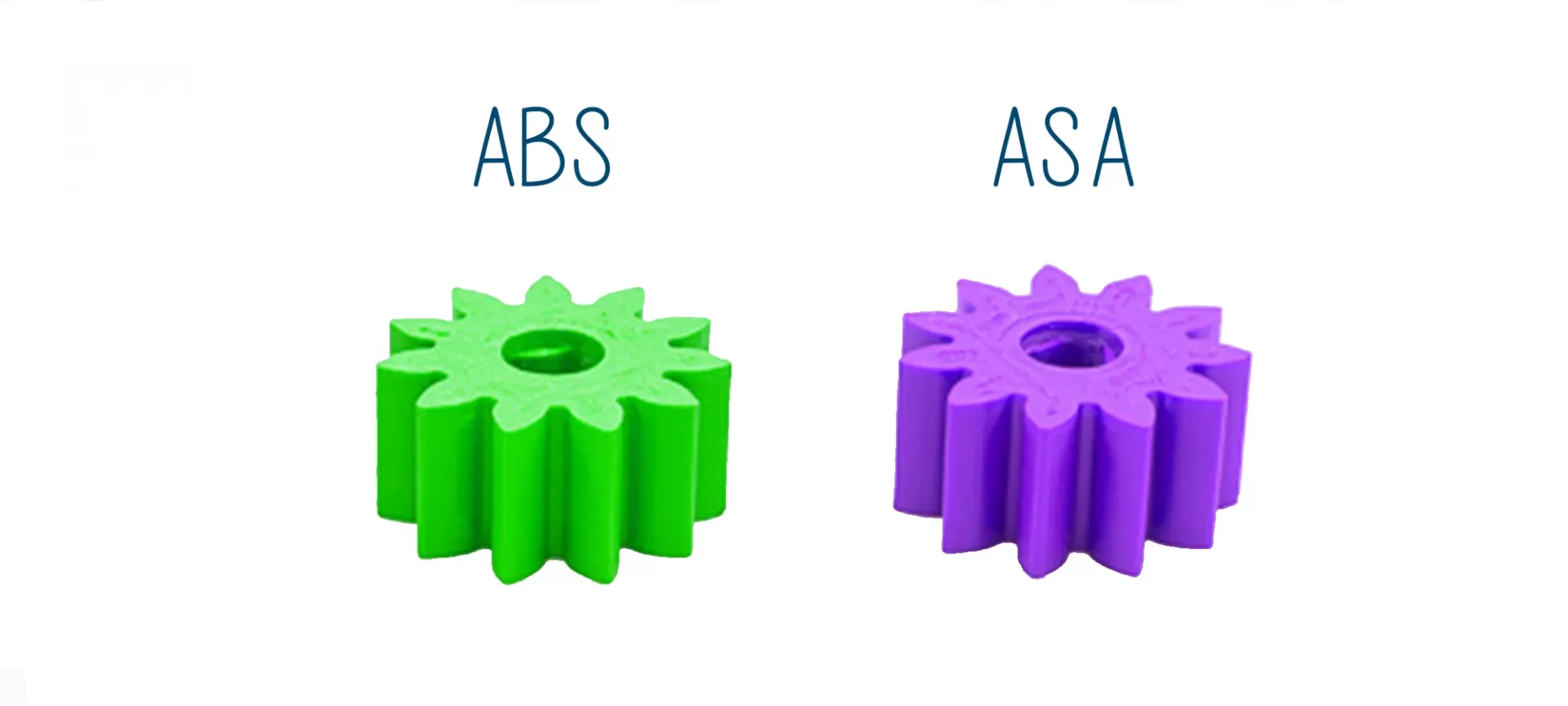 abs vs asa