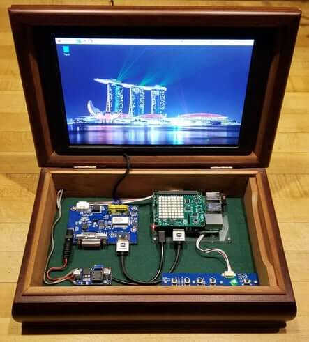 Cigar Box Pi