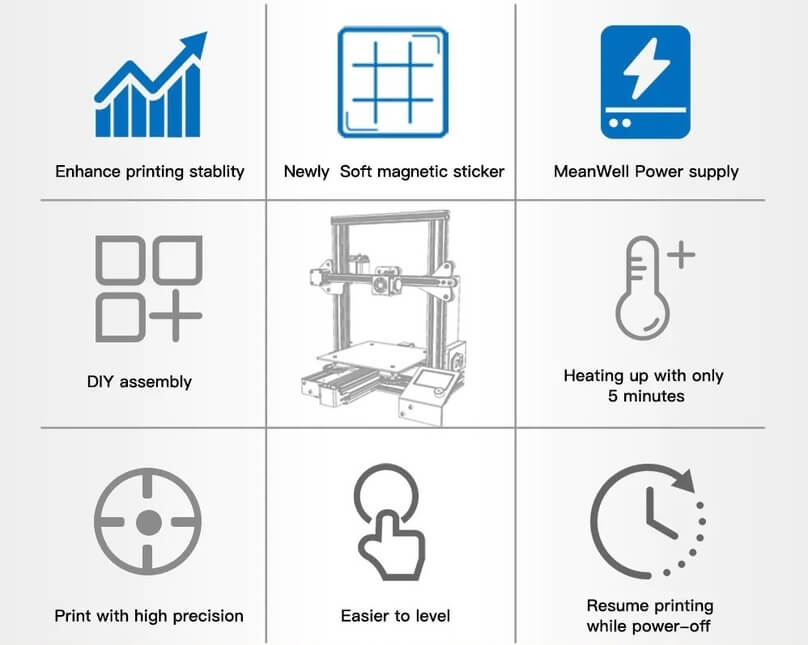 Creality3D Ender-3 Pro features