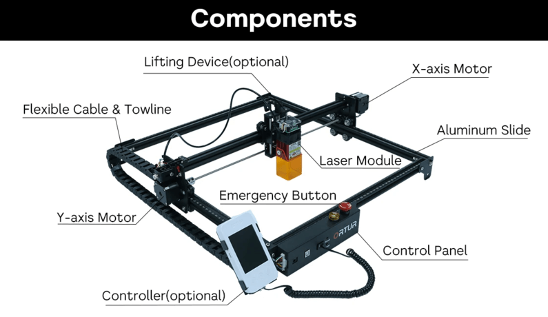 Laser Engraver Ortur Laser Master 2 Pro