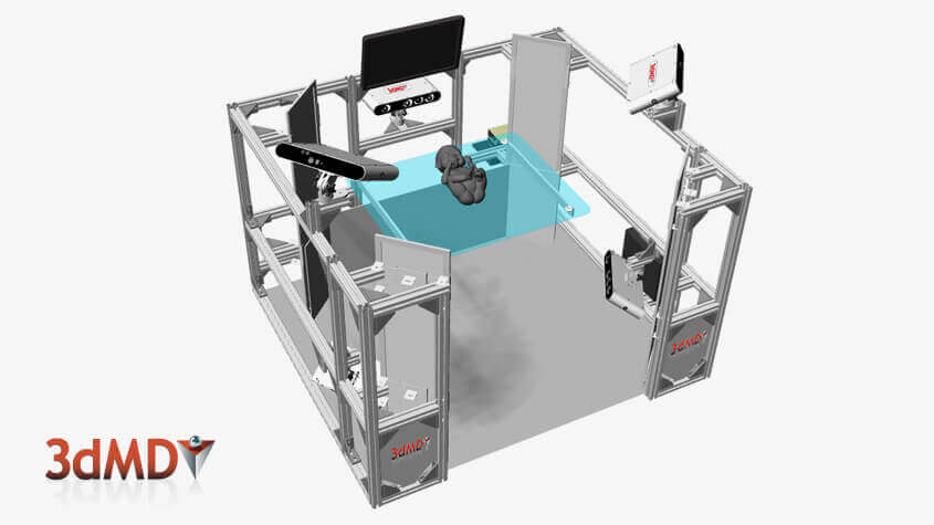 3dMDbody System Series imression